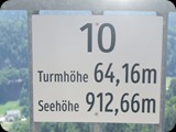 261